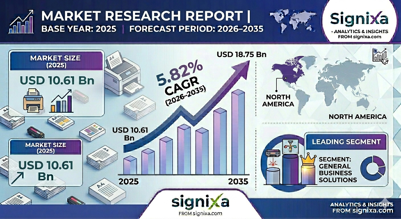 Medical Needles Market